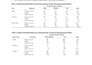 write quality epidemiology cases and public health and environmental issues